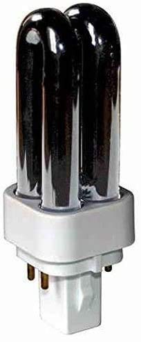 Gs1 italy cfg h040l - italy,