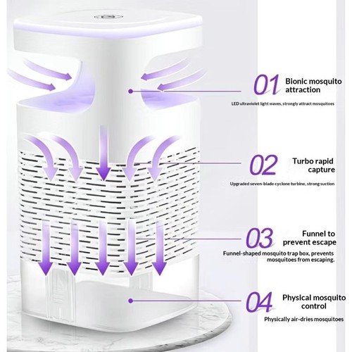 Lampada antizanzare bionica